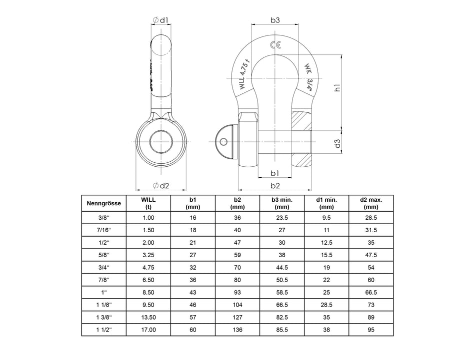 schkel geschweift blau