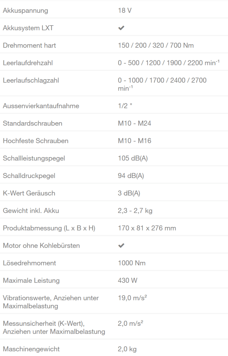 Makita - Schlagschrauber DTW700RTJ - Wicki Forst AG