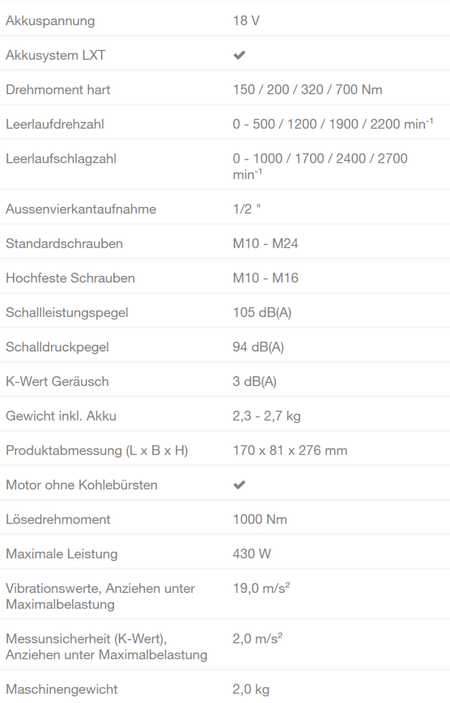 Makita - Schlagschrauber DTW700RTJ - Wicki Forst AG