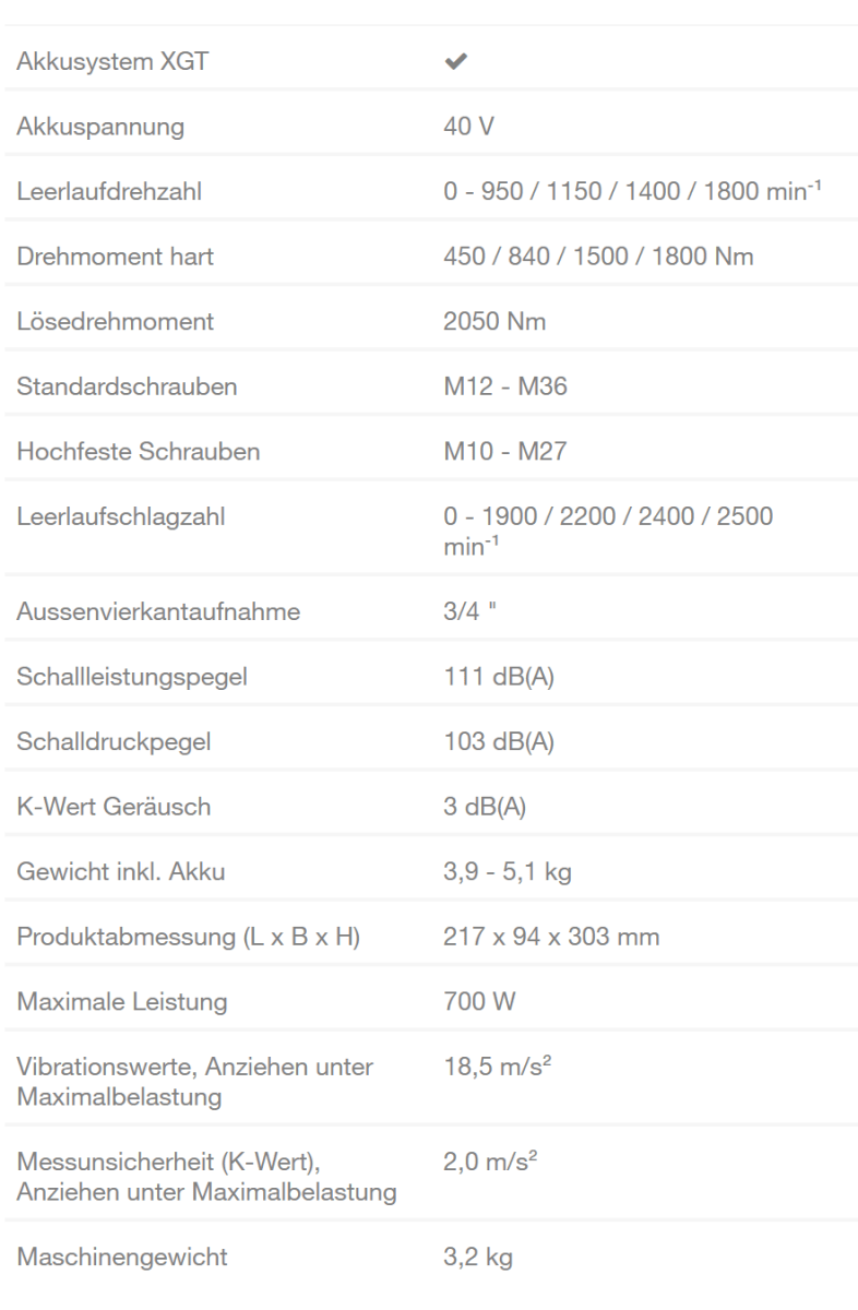 Makita - Schlagschrauber XGT TW001GM201 - Wicki Forst AG