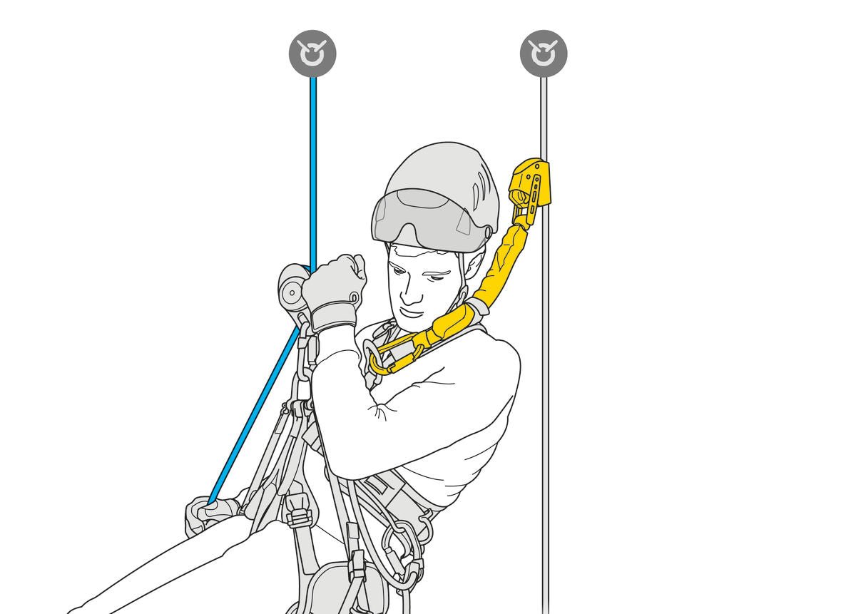 Petzl - Falldämpfer Asap’Sorber - Wicki Forst AG