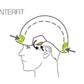 Petzl - Helm Vertex® - Wicki Forst AG