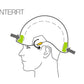 Petzl - Helm Vertex® VENT - Wicki Forst AG