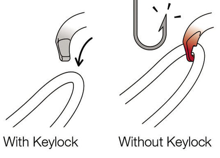 Petzl - Karabiner Sm'D - Wicki Forst AG