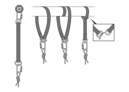 Petzl - Verbindungsmittel Connexion Fixe - Wicki Forst AG