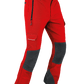 Pfanner - Globe Outdoor - Wicki Forst AG